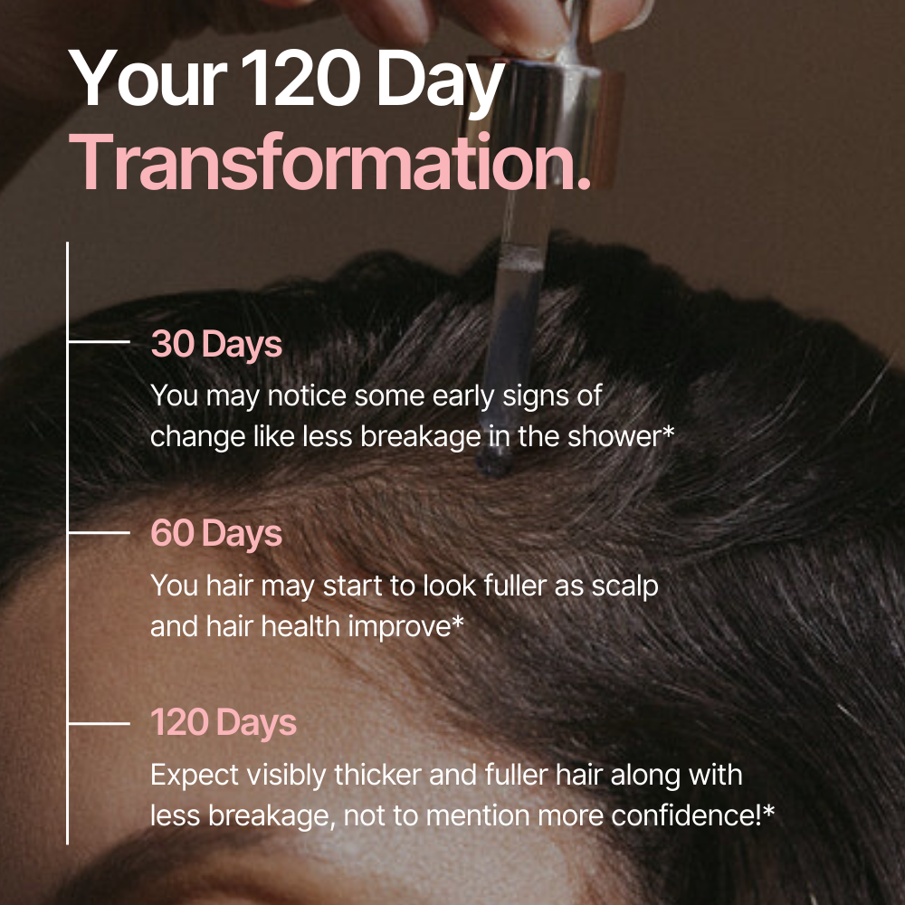 Postpartum Growth Serum™