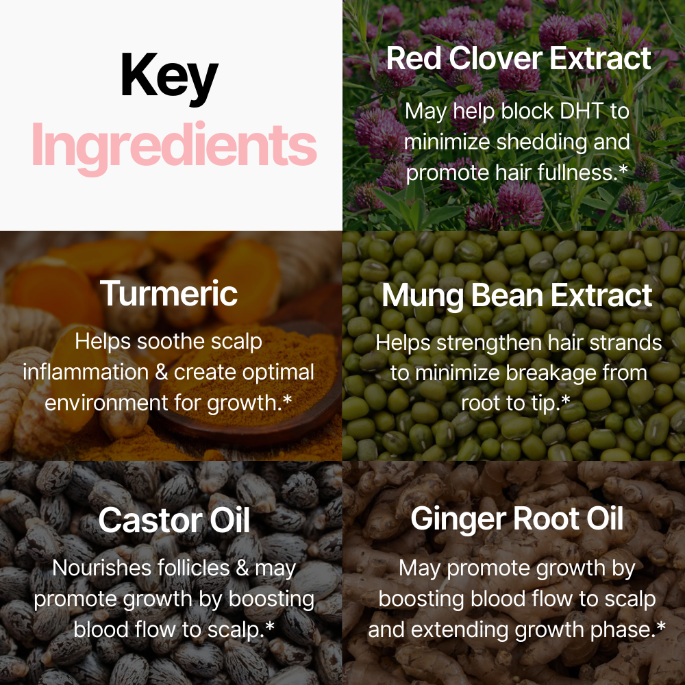 Postpartum Growth Serum™